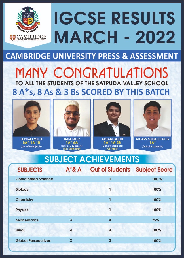 Satpuda Valley Cambridge Betul